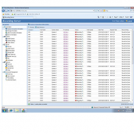GV-Recording Server 128 CH O.M. - Software para gravação de dispositivos IPs (Outras Marcas) para 128 canais