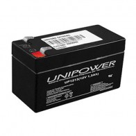 BATERIA 12v 1,3A